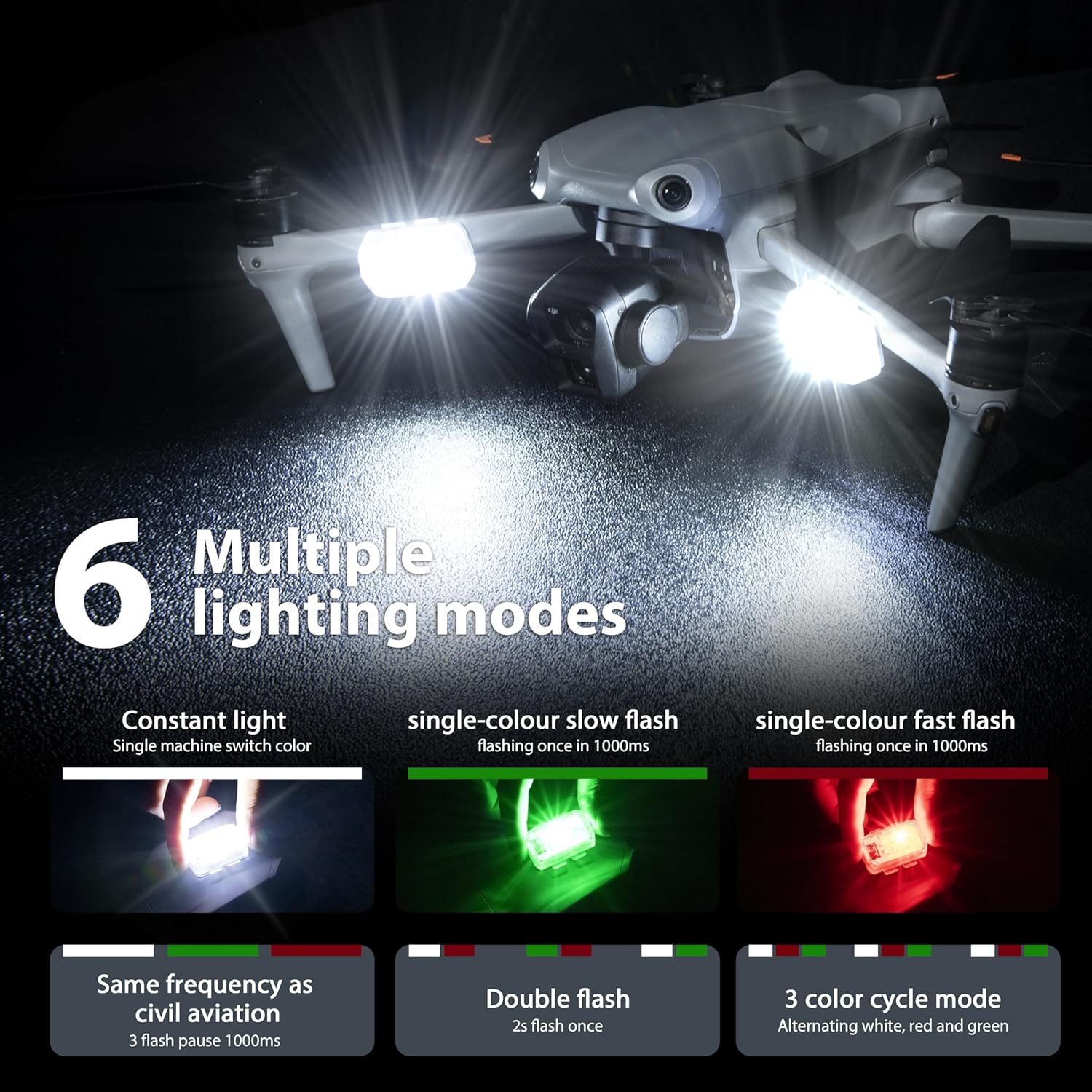 Światło stroboskopowe STARTRC  – Drone Led Light recenzja i cena